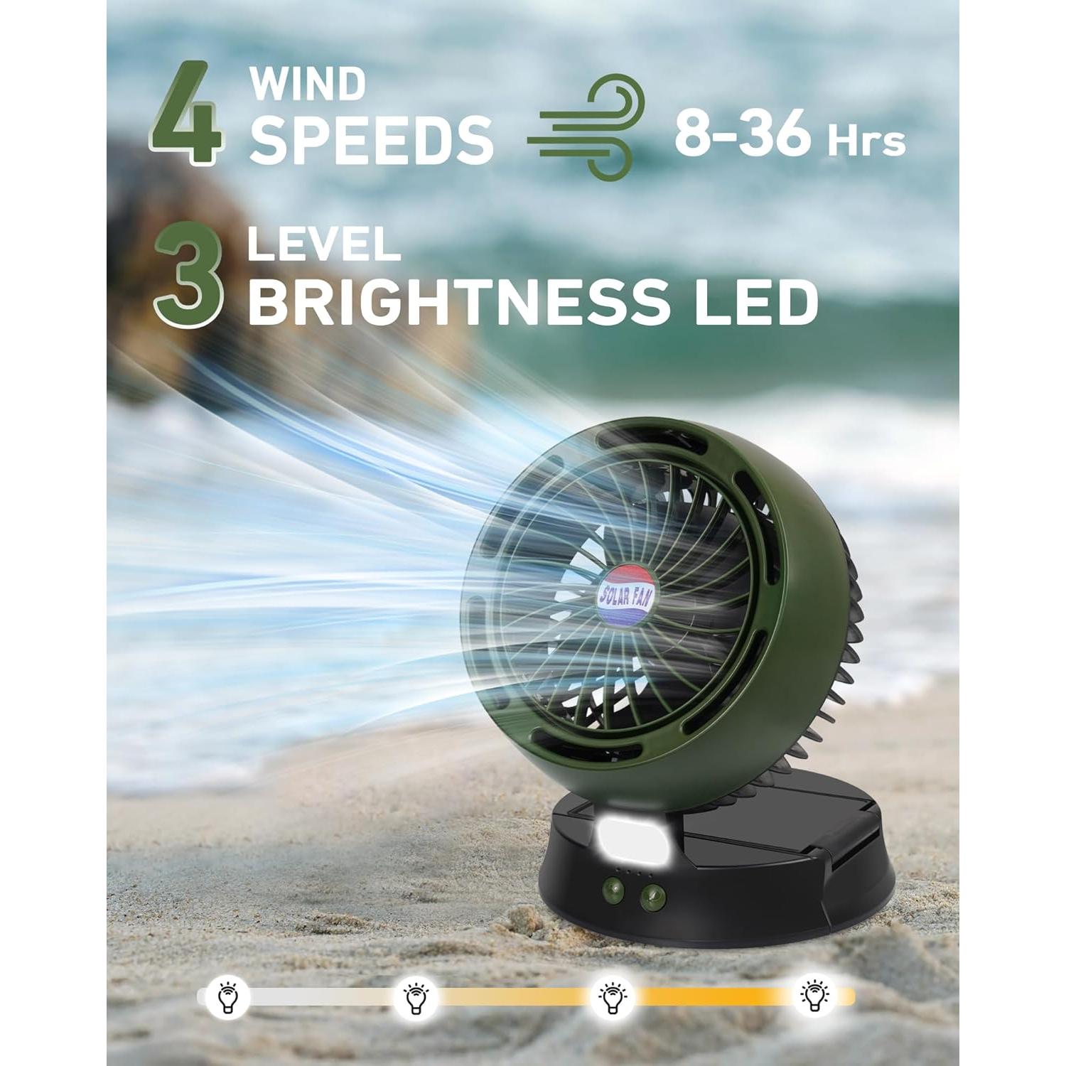 Ventilador Solar DUKUSEEK 10400mAh con Linterna LED Verde