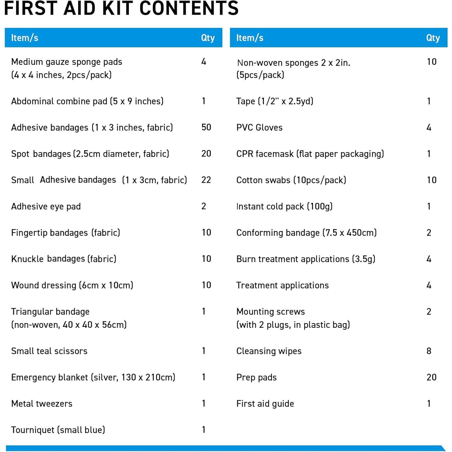 Kit de Primeros Auxilios 200 Piezas BrightCare en Caja Metal