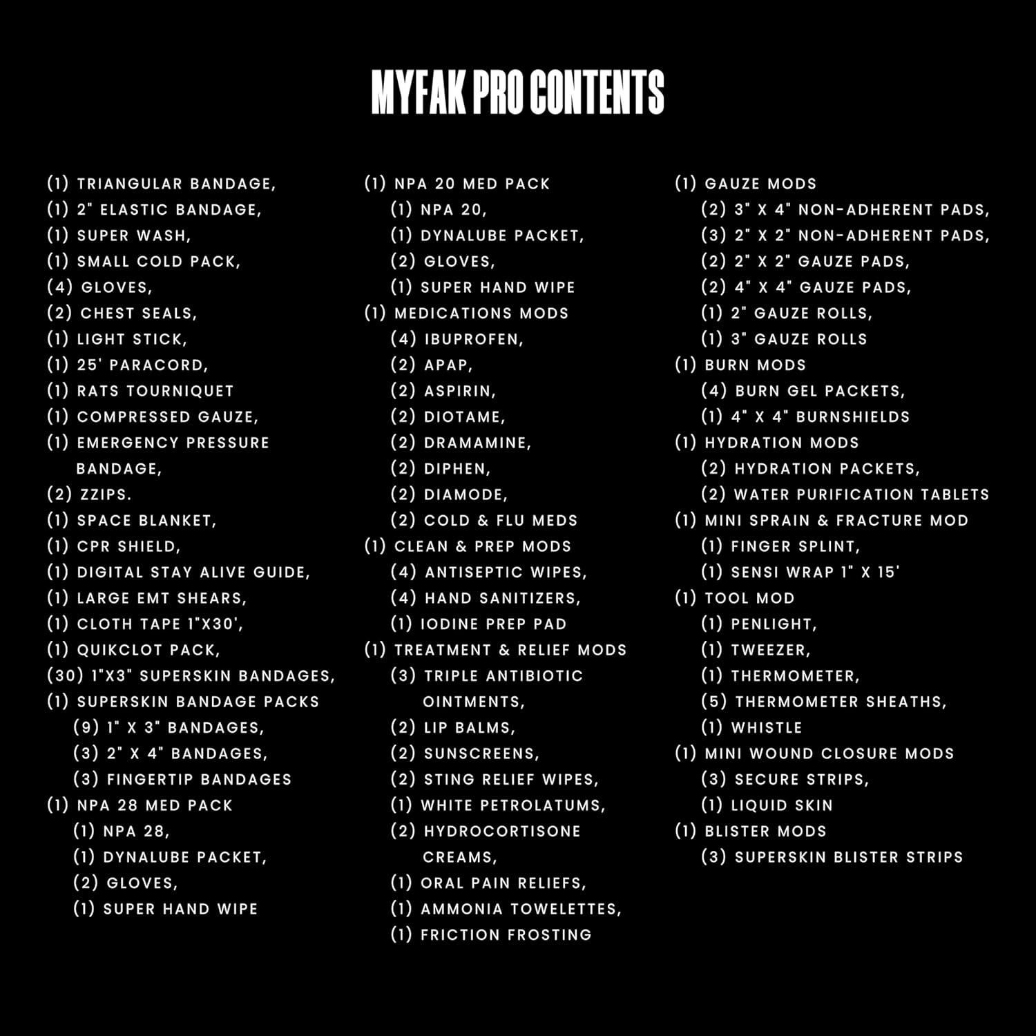 Kit de Primeros Auxilios MyFAK Estándar My Medic - 132 Artículos