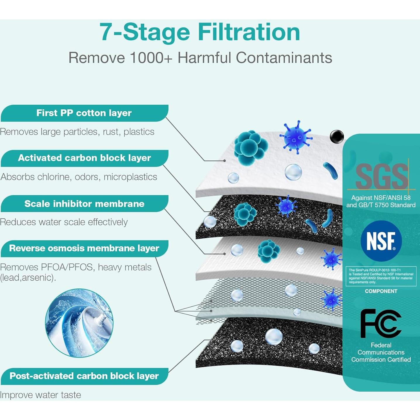 Filtro de Agua SimPure T1-100 Ósmosis Inversa 9.5L TDS Casi 0