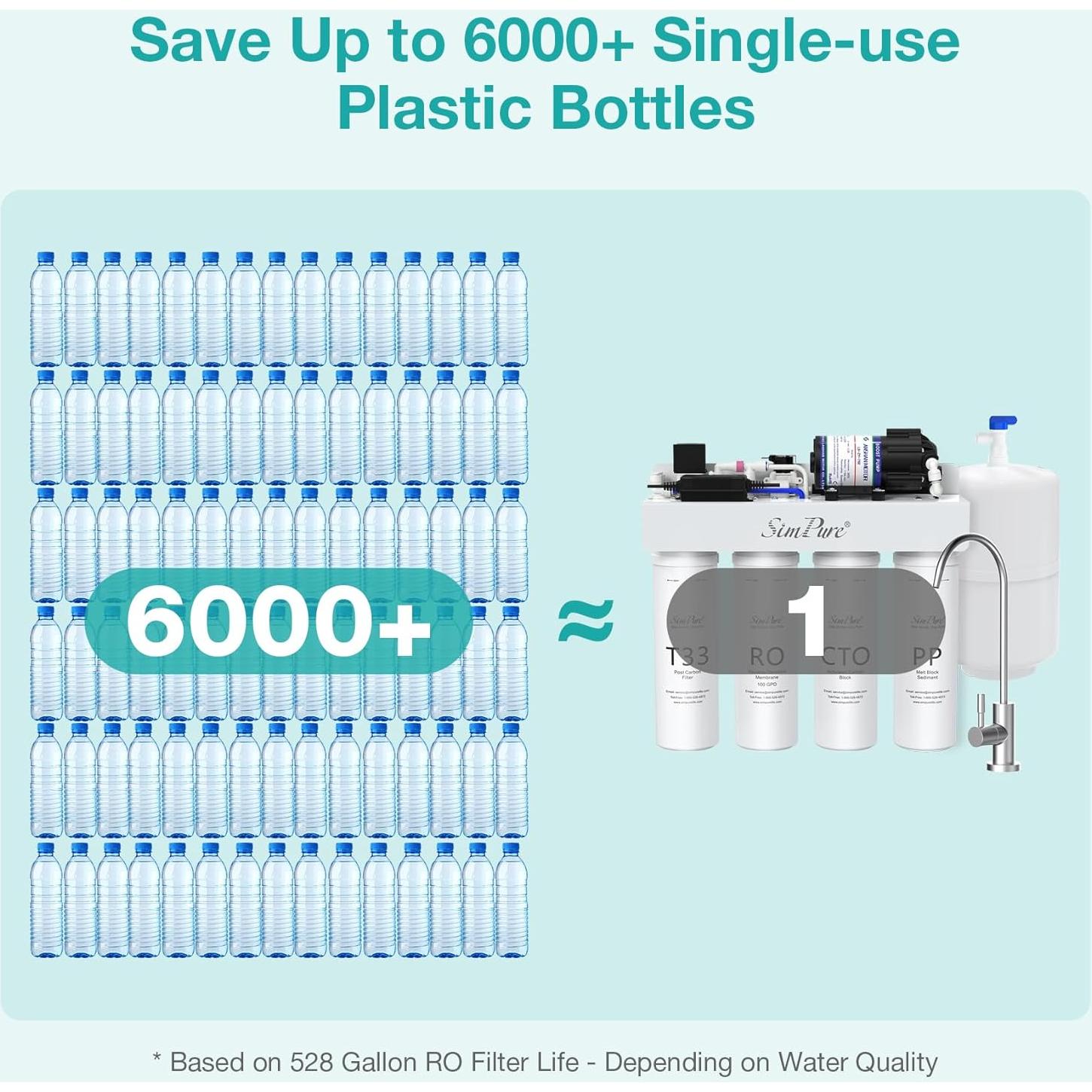 Filtro de Agua SimPure T1-100 Ósmosis Inversa 9.5L TDS Casi 0