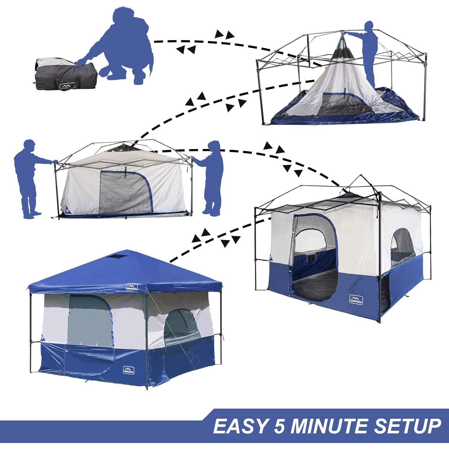 Tienda Interna KAMPKEEPER para Canopy 10x10, Azul Marino
