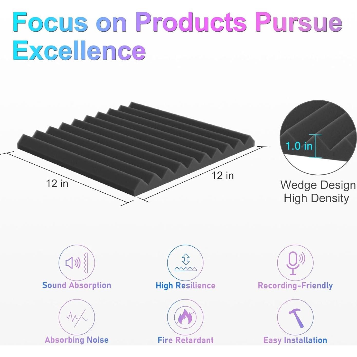 Paneles Acústicos JBER 12 Pack 30x30cm Autoadhesivos Negro