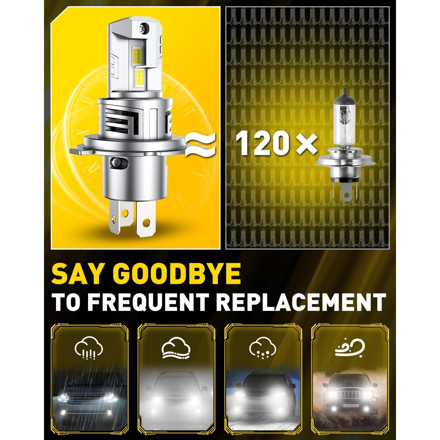 Bombillas H4 AUXITO 9003 LED 33000LM 6500K Conectar y Usar