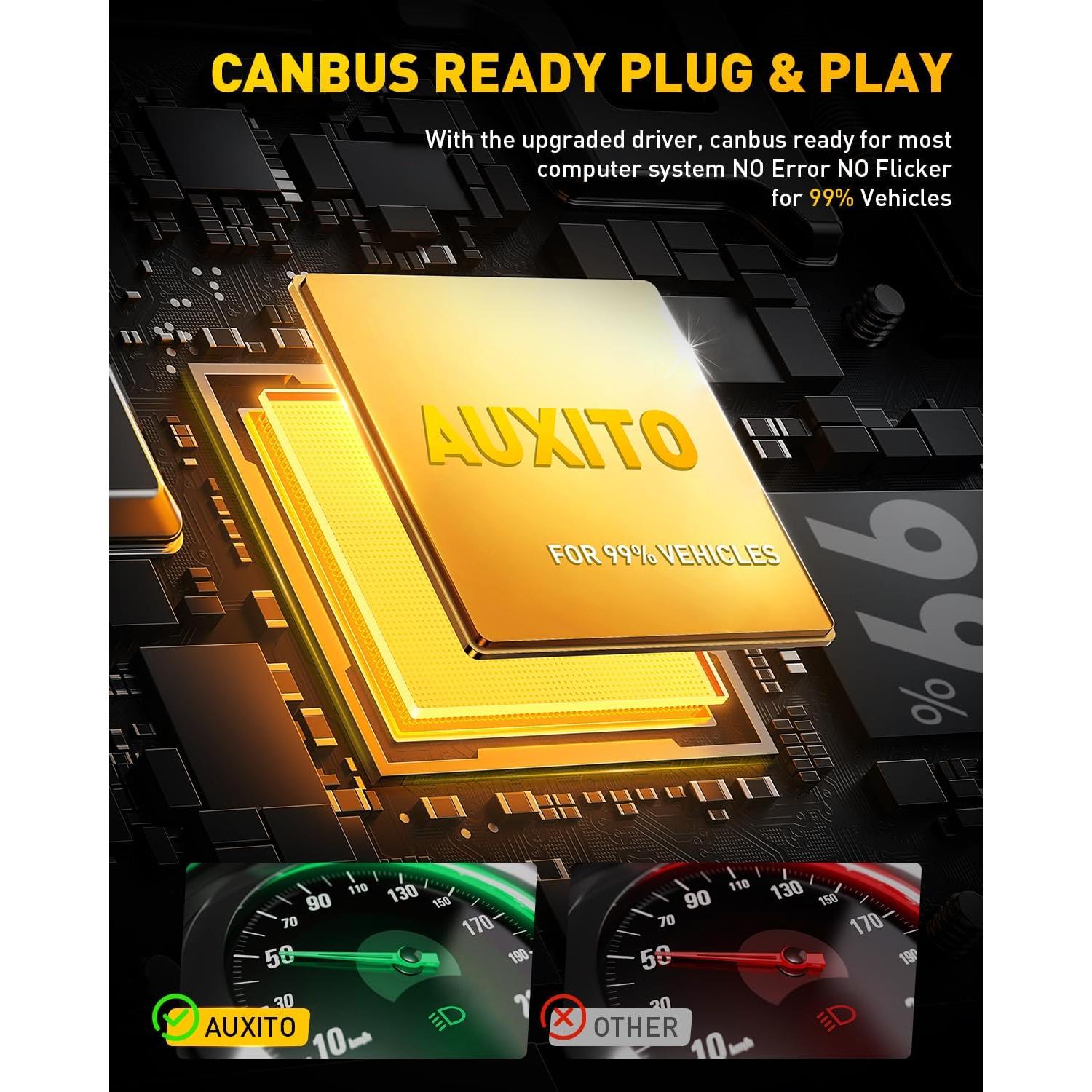 Bombillas H4 AUXITO 9003 LED 33000LM 6500K Conectar y Usar