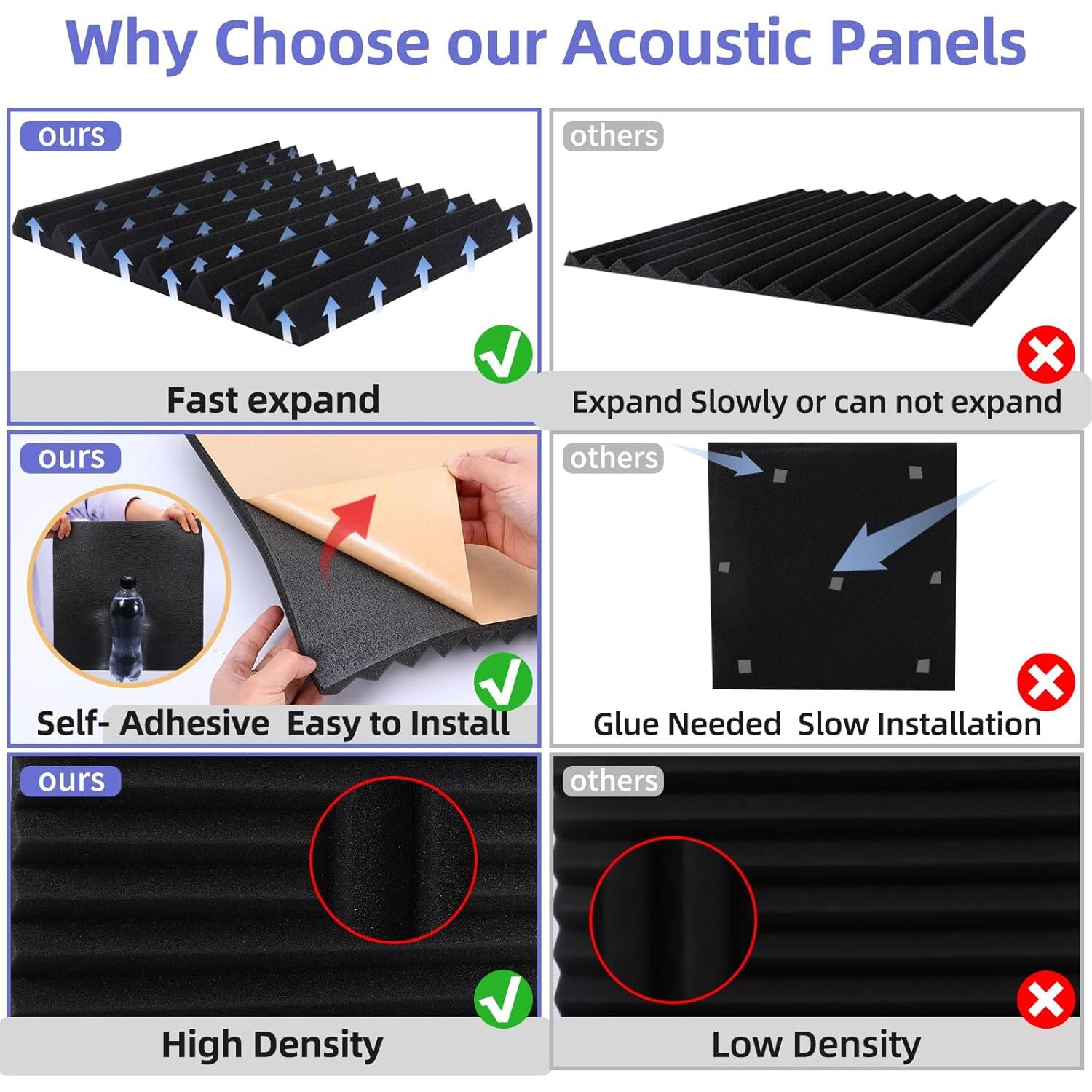 Paquete de 12 Paneles Acústicos Dmsky 30x30 cm Autoadhesivos