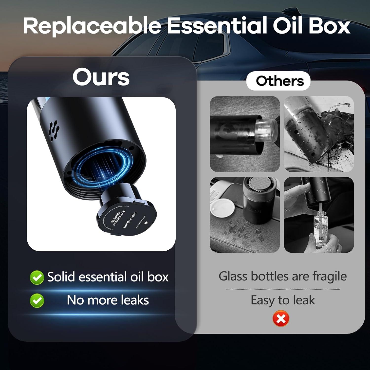 Difusor Automático de Aromas QUMIOBU para Carro con 2 Aceites