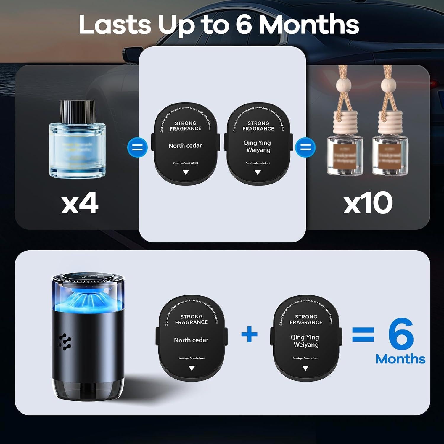 Difusor Automático de Aromas QUMIOBU para Carro con 2 Aceites