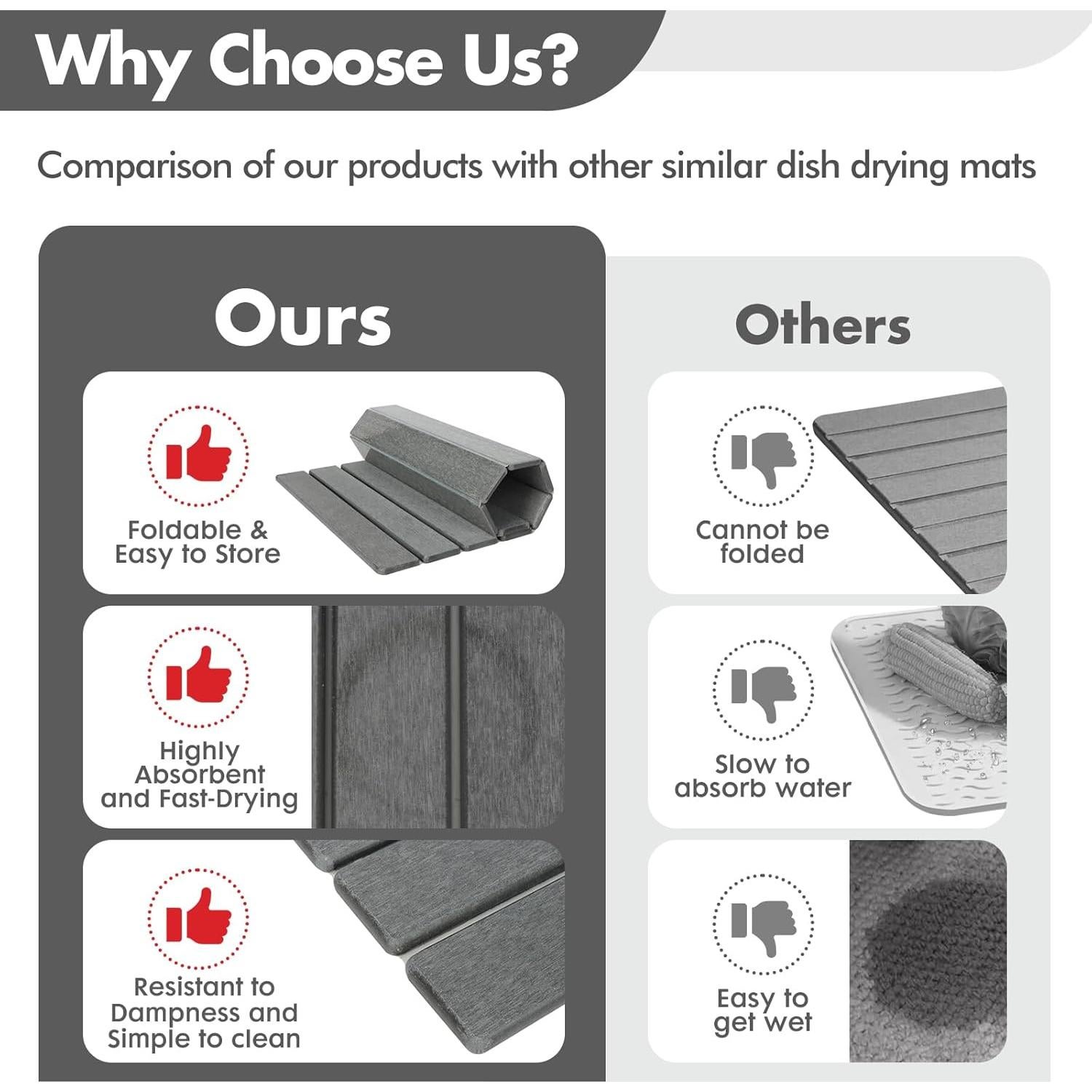 Alfombrilla de Secado de Piedra Diatomácea Bunmery 59x39 cm Gris