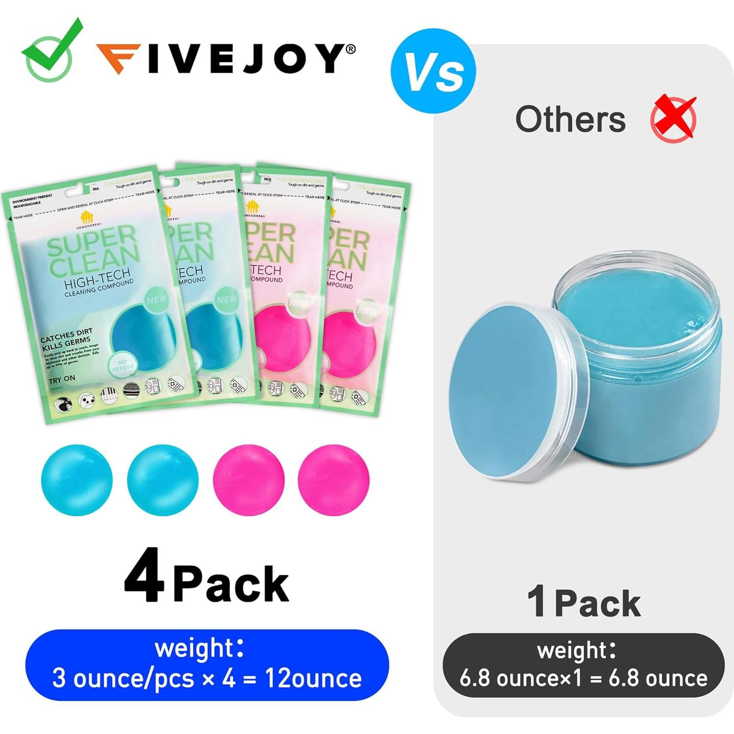 Geles de Limpieza FiveJoy KC-BP02, Paquete de 4, 320g