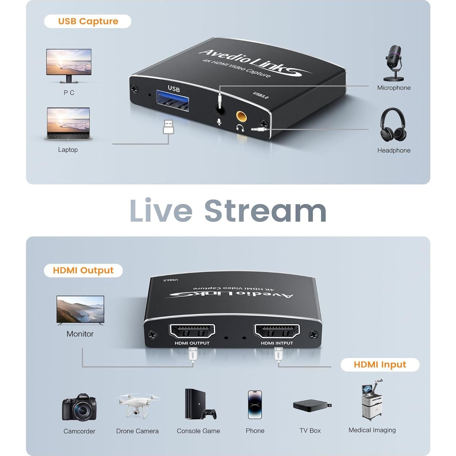 4K HDMI Video Capture Card, avedio links Video Capture Card 1080P 60FPS,USB C/A 3.0 Game Capture Card for Streaming Works for PS5 PC Switch Camera OBS (Black)