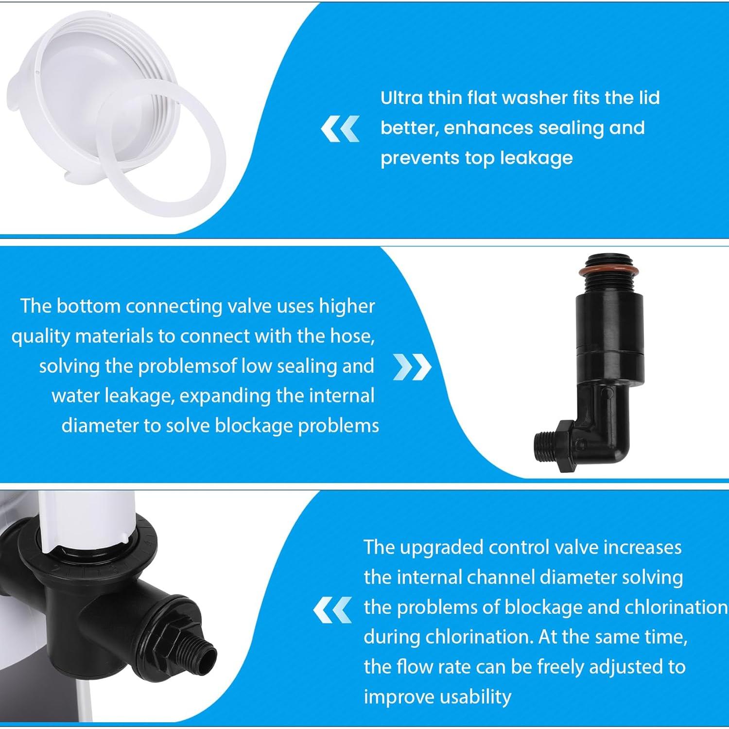 Clorador de piscina Miory R171016 300 mejorado 1,93 kg