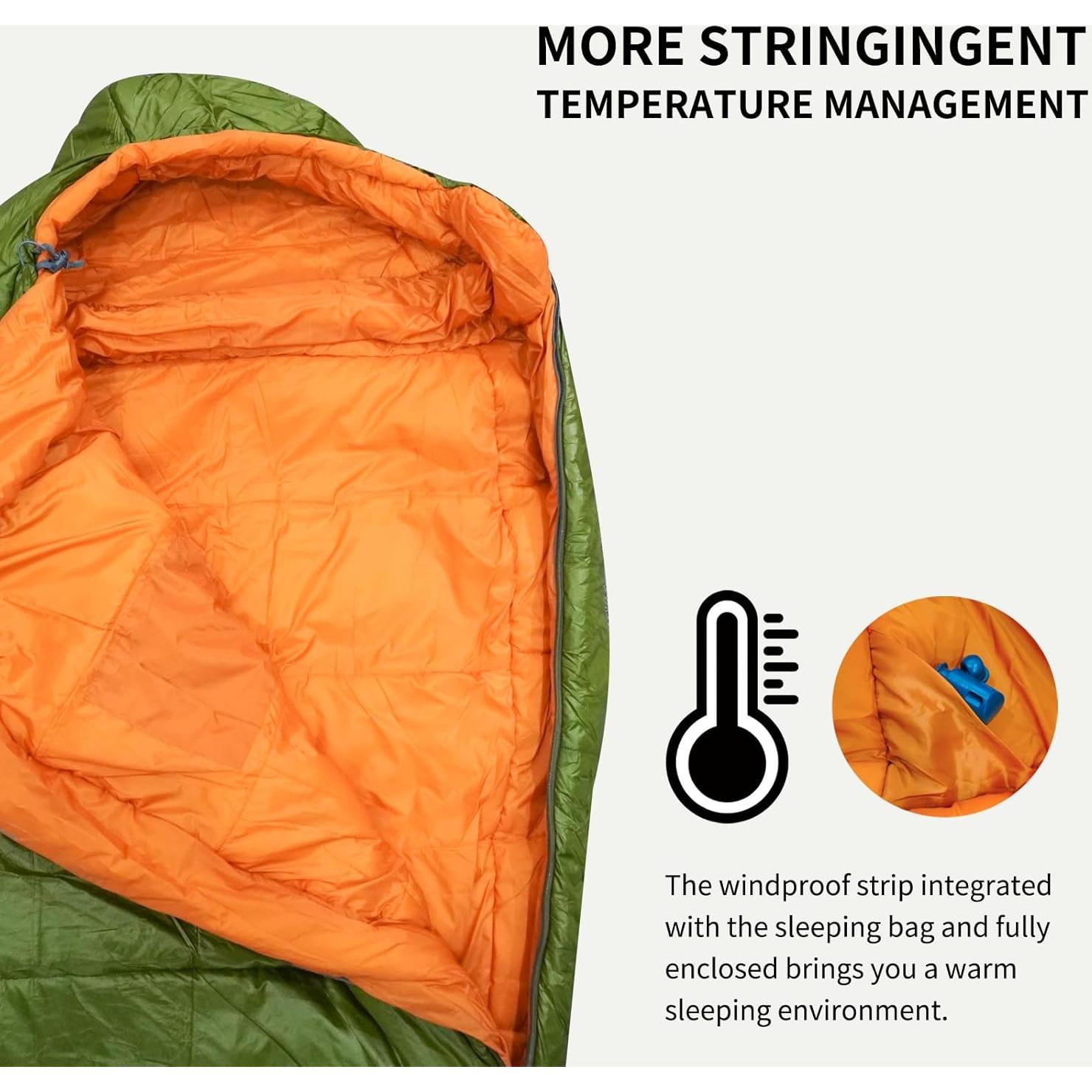 Saco de Dormir MOUNTAINLODGE Shingle II 3-4 Estaciones -9°C