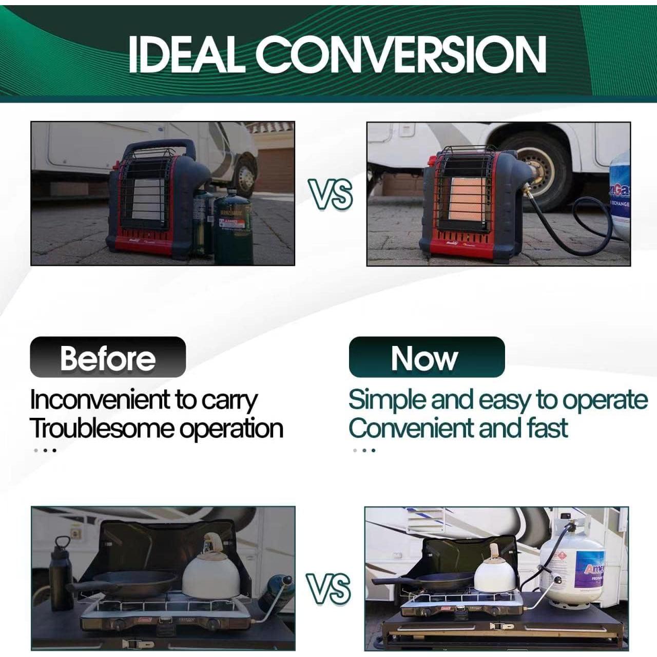Adaptador de Manguera de Propano KOMAN 1.52m para Tanques 20lb