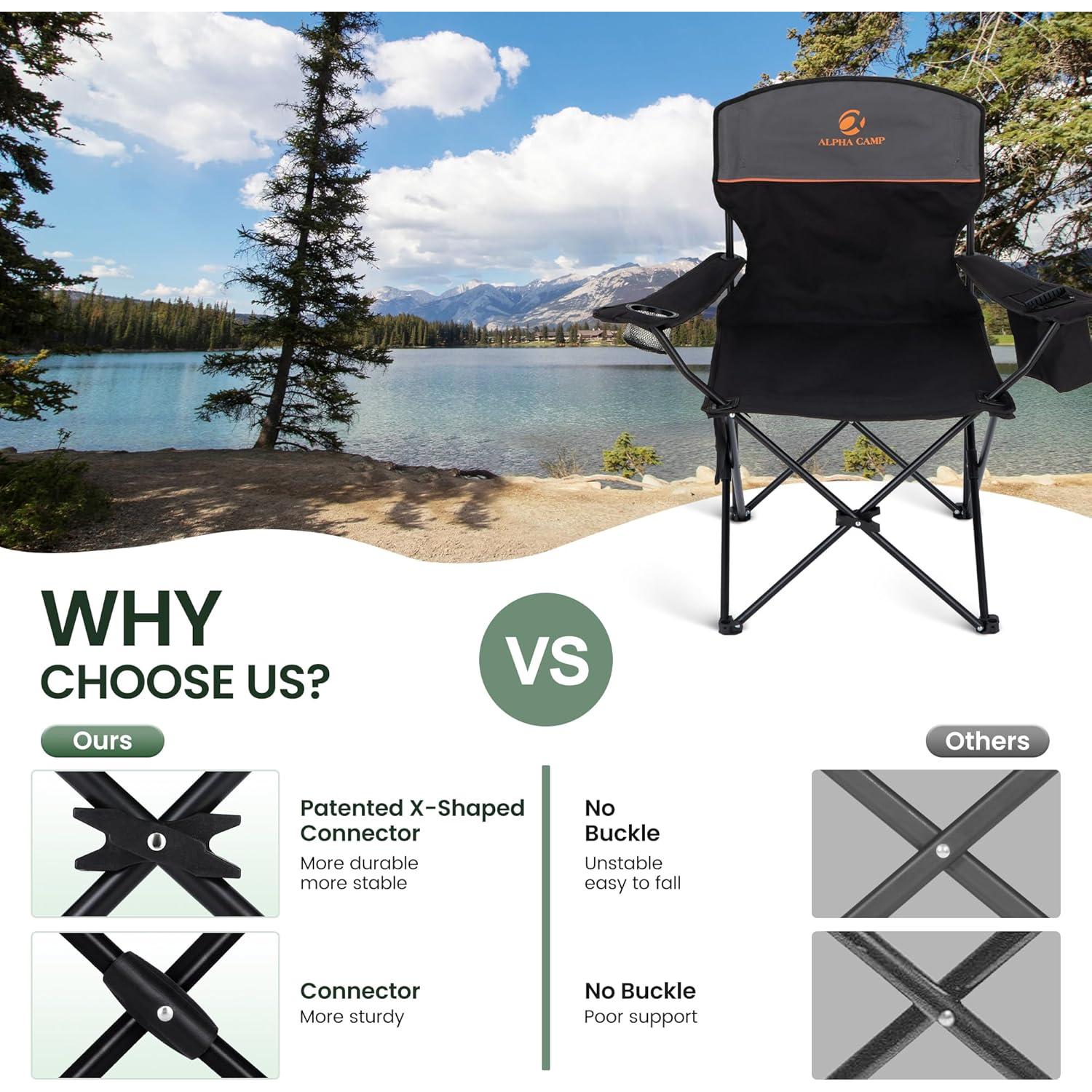 Sillas de Camping Plegables High Point Sports 2 Unidades