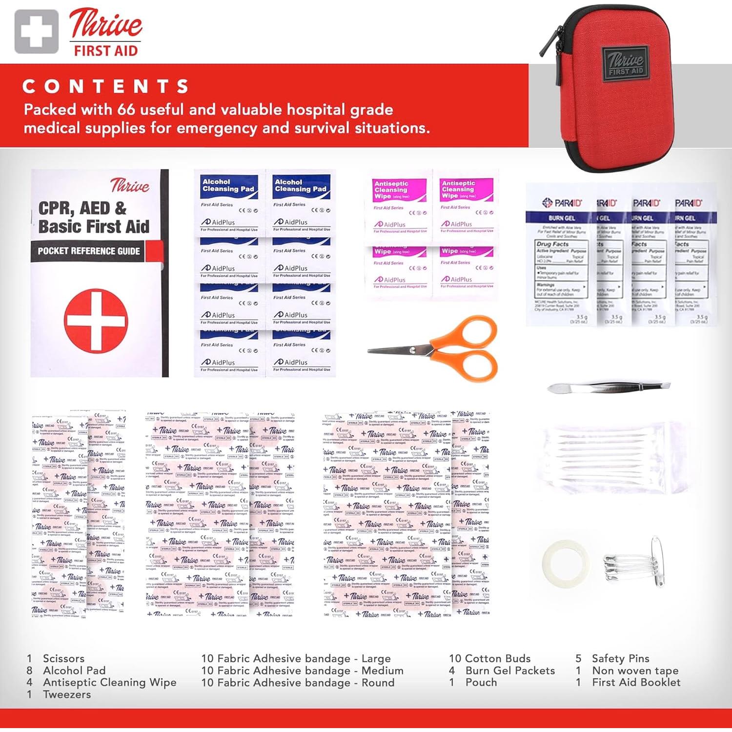 Kit de Primeros Auxilios Thrive Mini 2 Paquete 66 Piezas