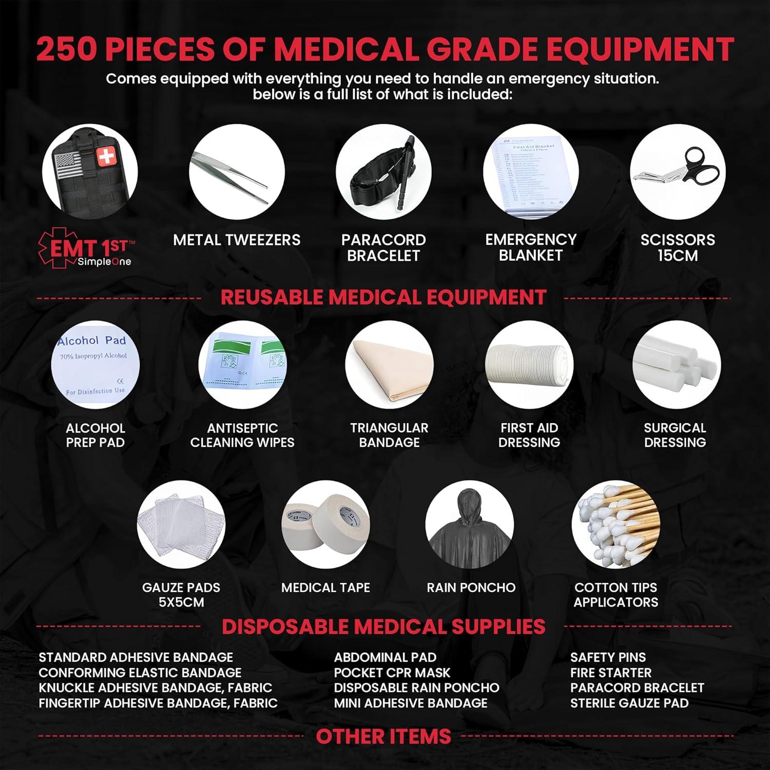 Kit de Primeros Auxilios Simpleone EMT Negro 40 Artículos
