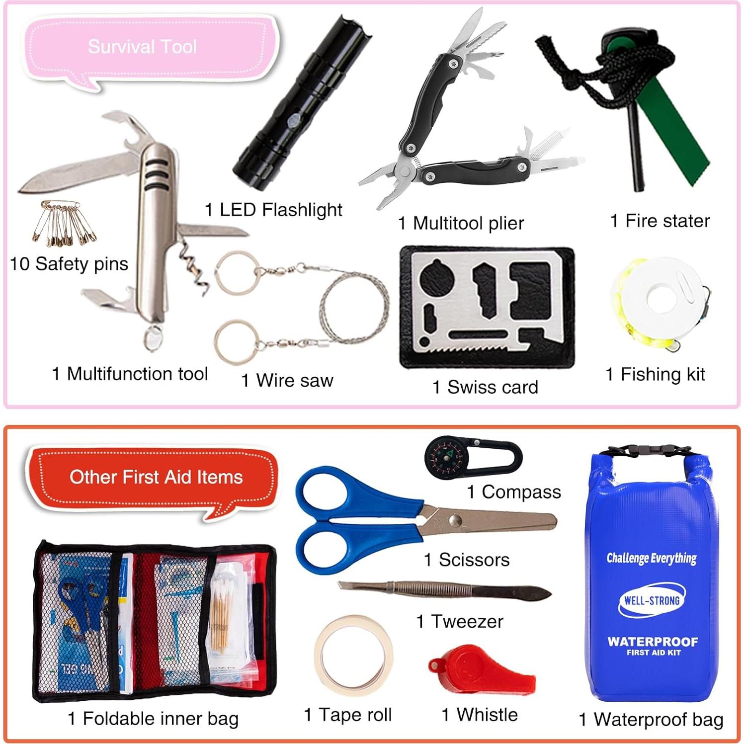 Kit de Primeros Auxilios Impermeable WELL-STRONG 123 Piezas