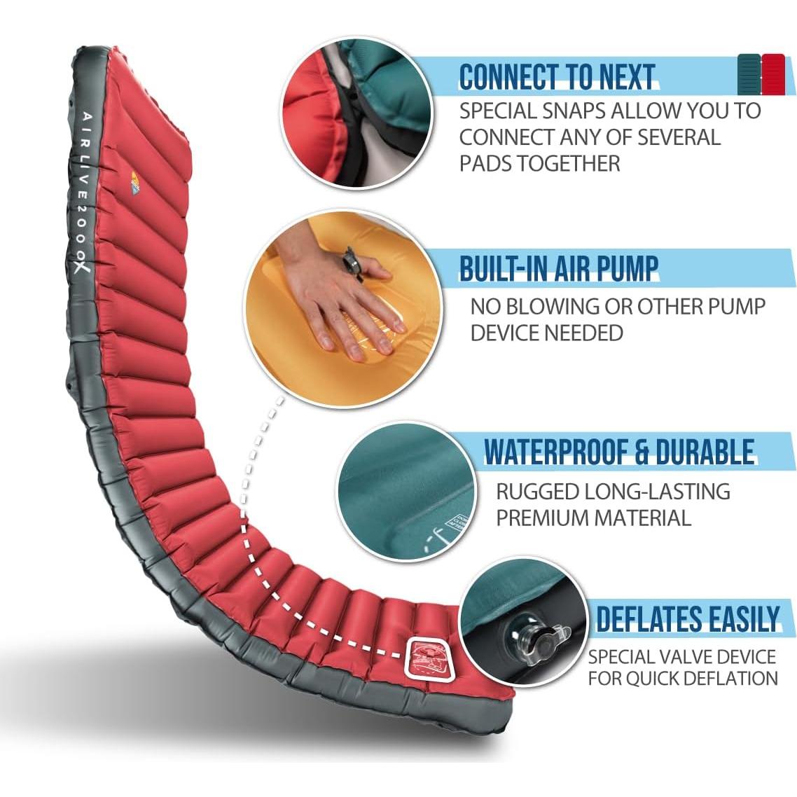 Almohadilla Inflable ZOOOBELIVES Airlive2000X 10cm Gruesa