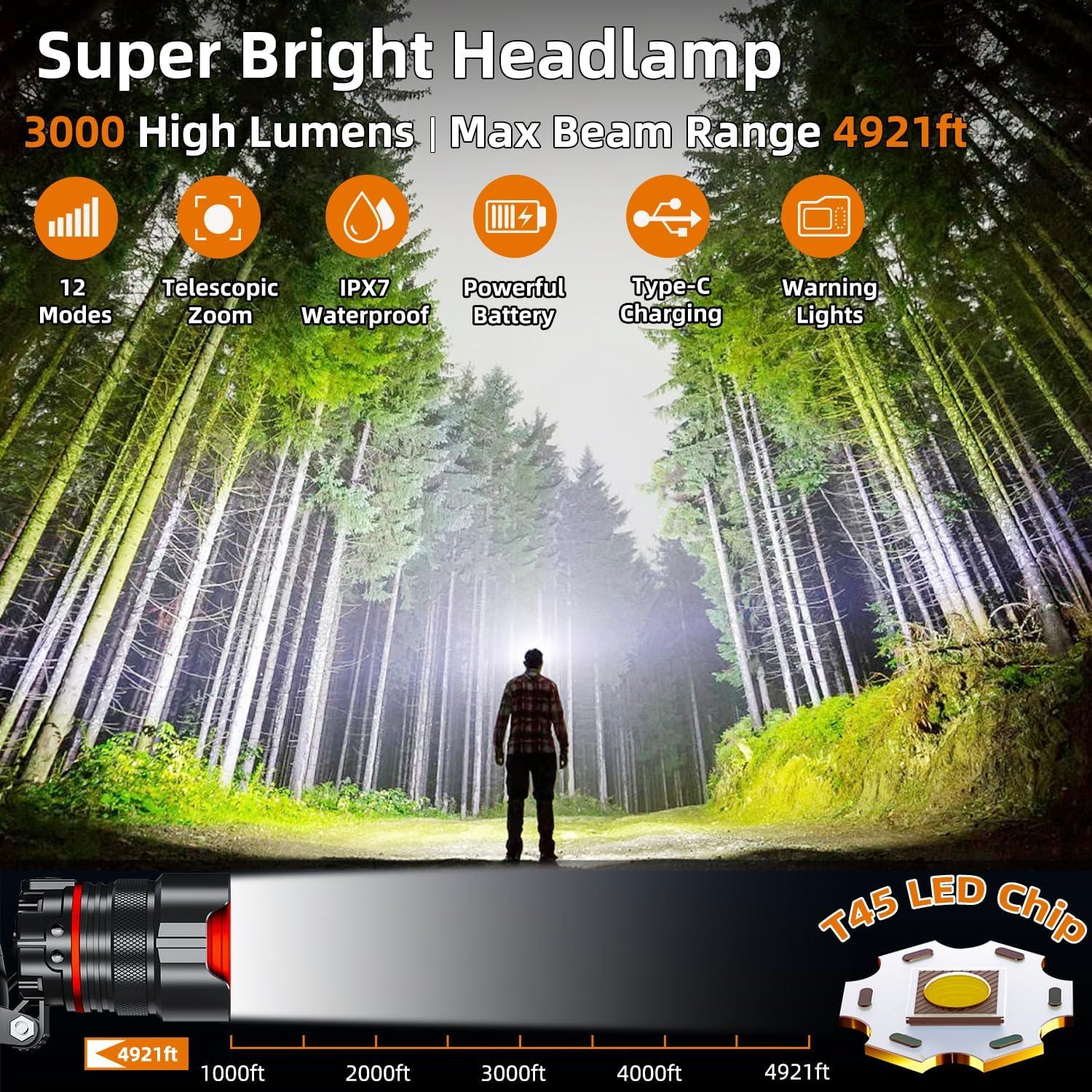 Linterna Frontal Recargable YUSEUB T45 3000 Lúmenes IPX7