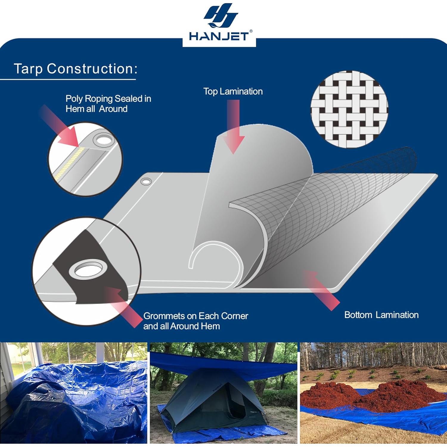 Lona de Camping Hanjet 1.83x2.44 m Azul Impermeable 5 Mil