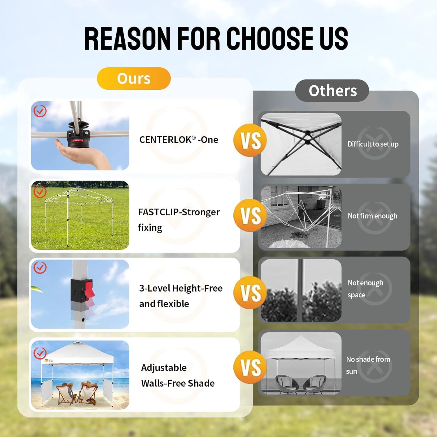 Carpa Plegable Instantánea CROWN SHADES 3x3m Blanca con Paredes