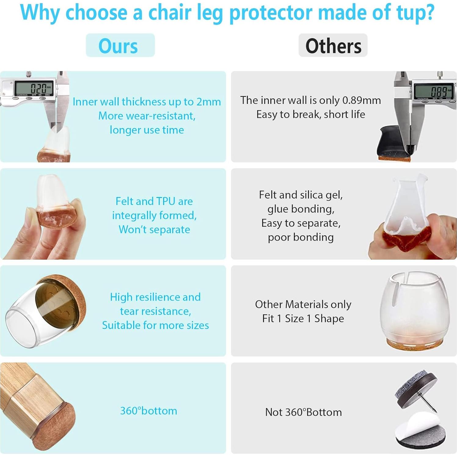 Paquete de 16 Protectores de Piso Yarehand Silicona Madera