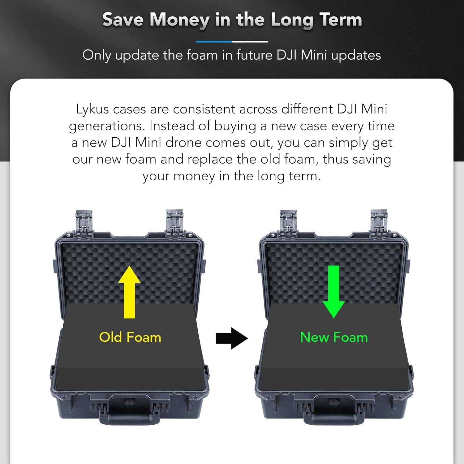 Funda Dura Impermeable Lykus Titan MM410 para DJI Mini 4 Pro y RC