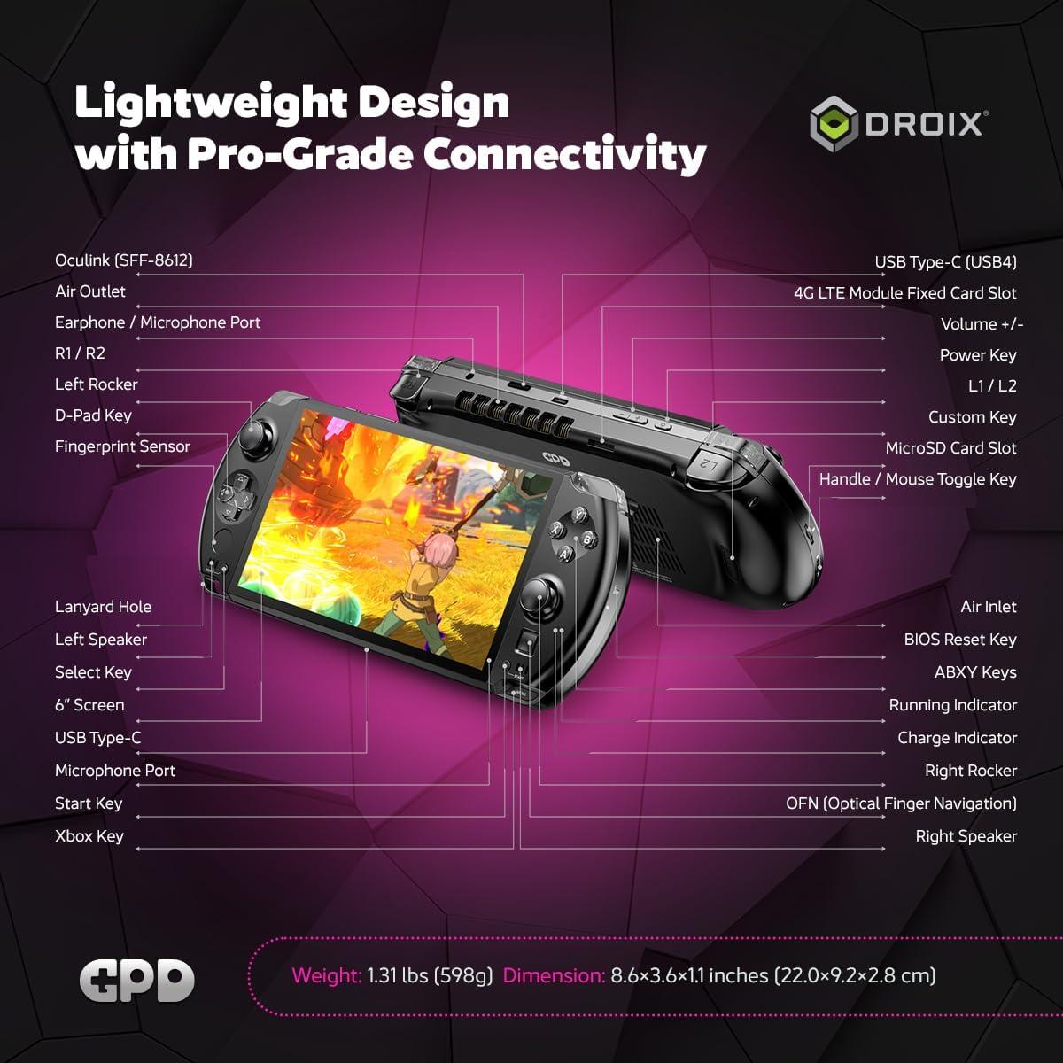 Win 4 2025 Handheld Gaming PC with AMD Ryzen AI 9 HX 370, 12C/24T, 5.1GHz, Radeon 890M, 32GB LPDDR5X RAM, 2TB SSD, 6" 1080P Display, OcuLink Slide up Backlit Keyboard, Portable Gaming Console