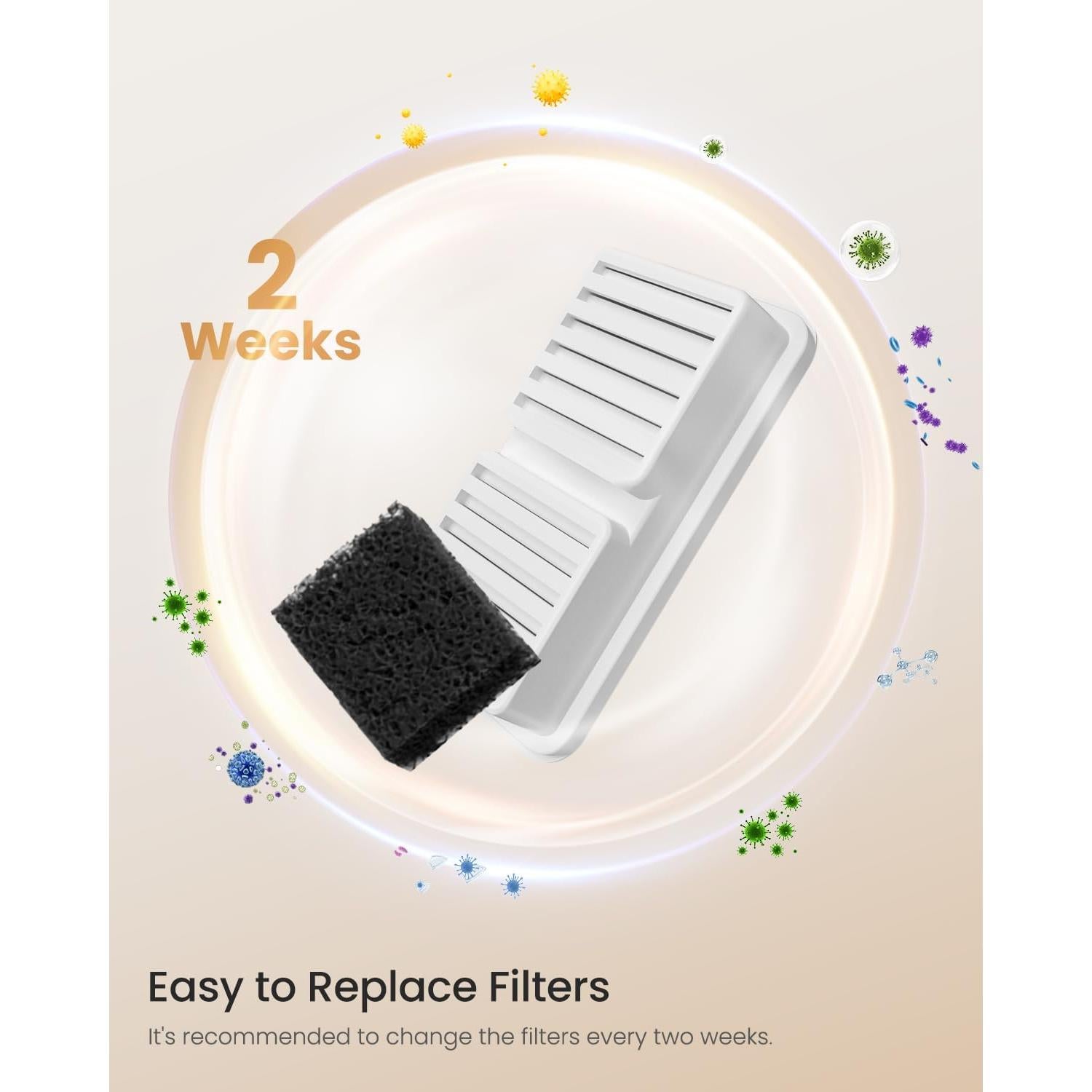 Filtros de Reemplazo PawPoll para Fuente de Agua para Gatos - 6 Piezas