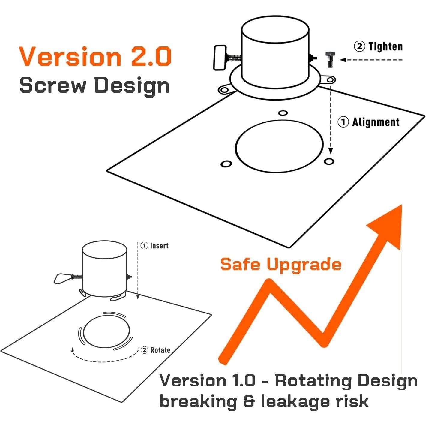 FIREHIKING Titanium Stove Portable Folding Tent Ta1 Stove Slide Mini for Camping Backpacking Hunting Cooking 3.4lb