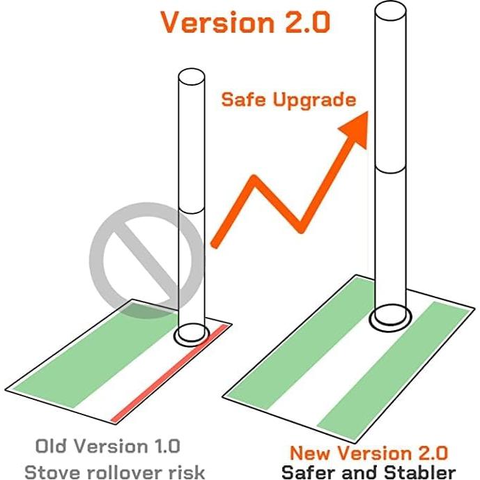 FIREHIKING Titanium Stove Portable Folding Tent Ta1 Stove Slide Mini for Camping Backpacking Hunting Cooking 3.4lb