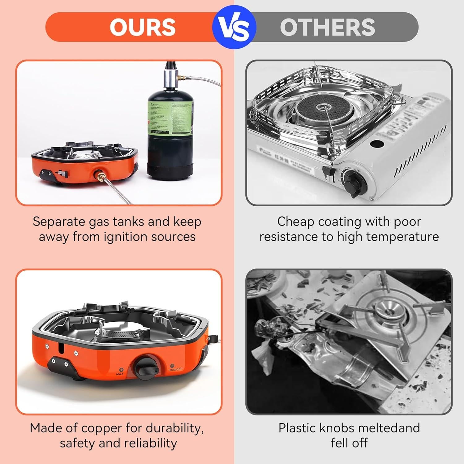 Estufa de Camping Portátil GIGART de Propano 86000 BTU Naranja