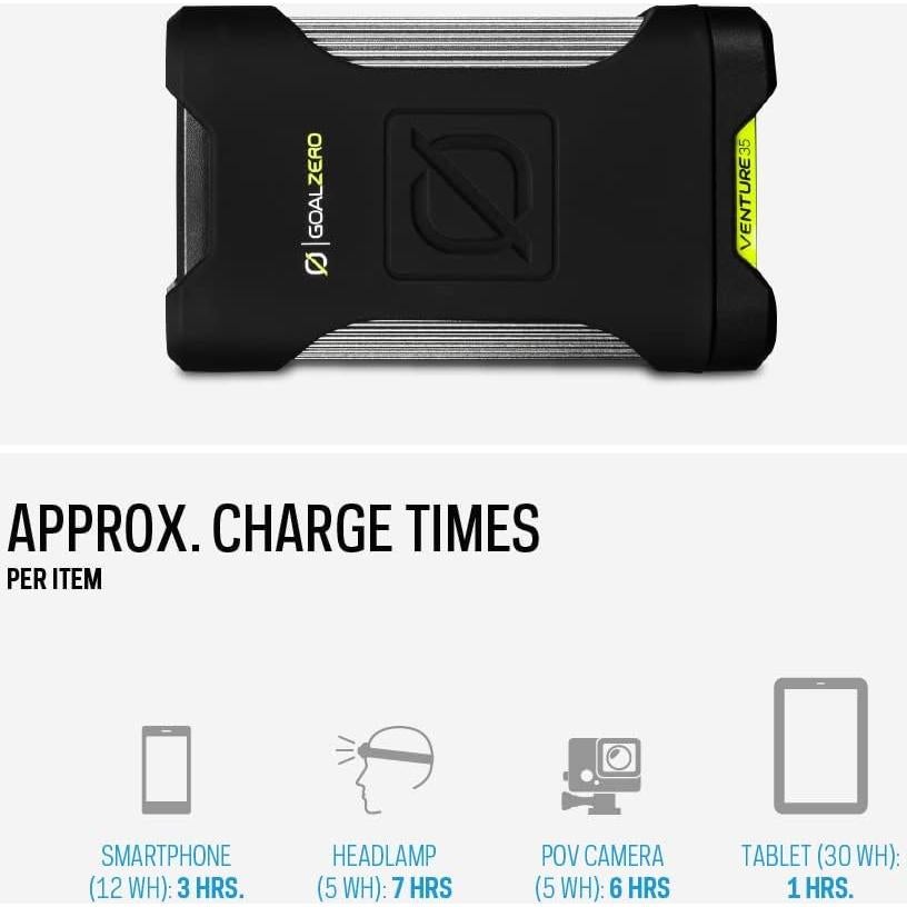 Goal Zero Venture 35 Portable Charger Power Bank 9600mAH 18W USB-C Power Delivery Port 2 USB Outputs IP67 Rating 50 Lumens Flashlight