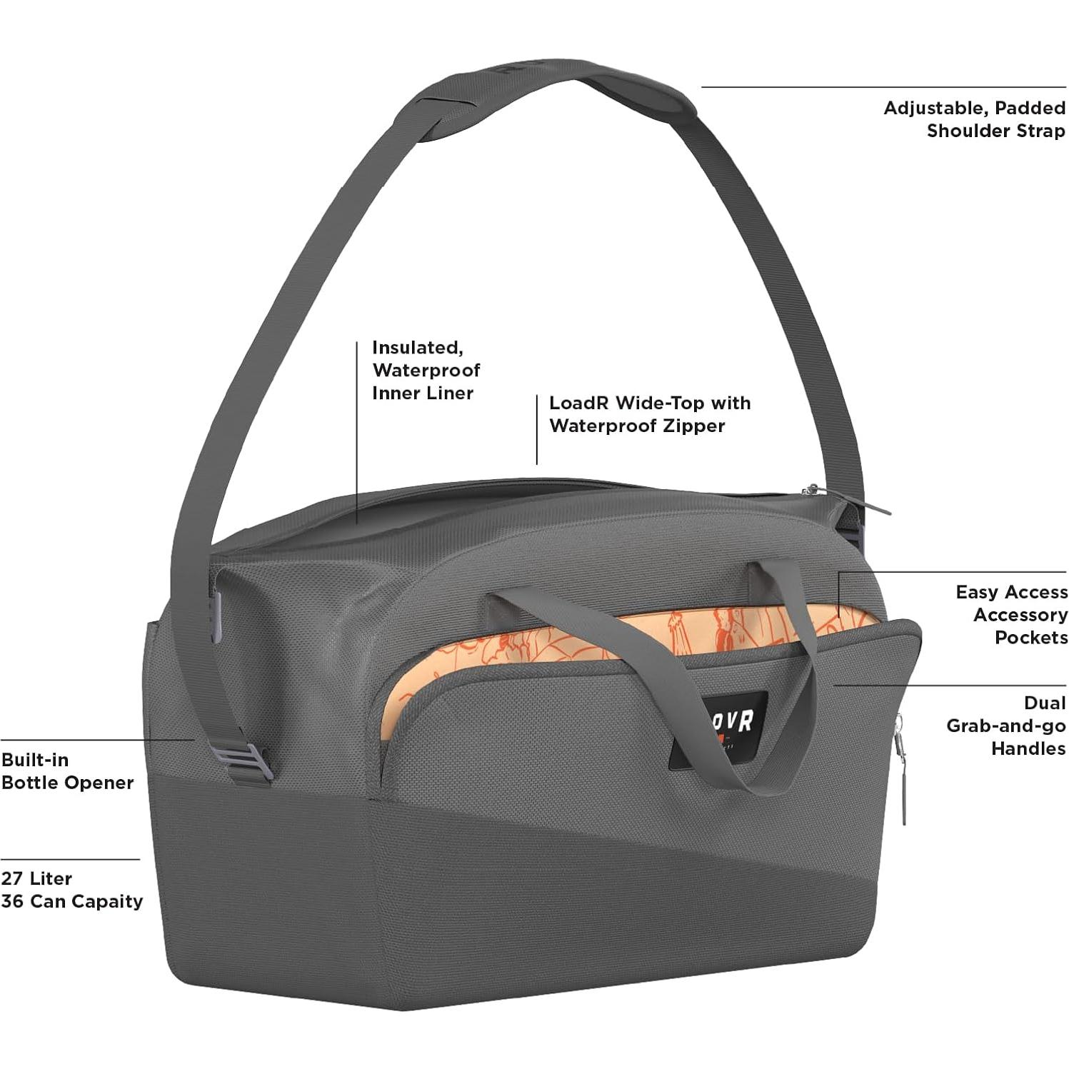 Bolsa Térmica Aislada ROVR TravelR 27L - Color Carbón