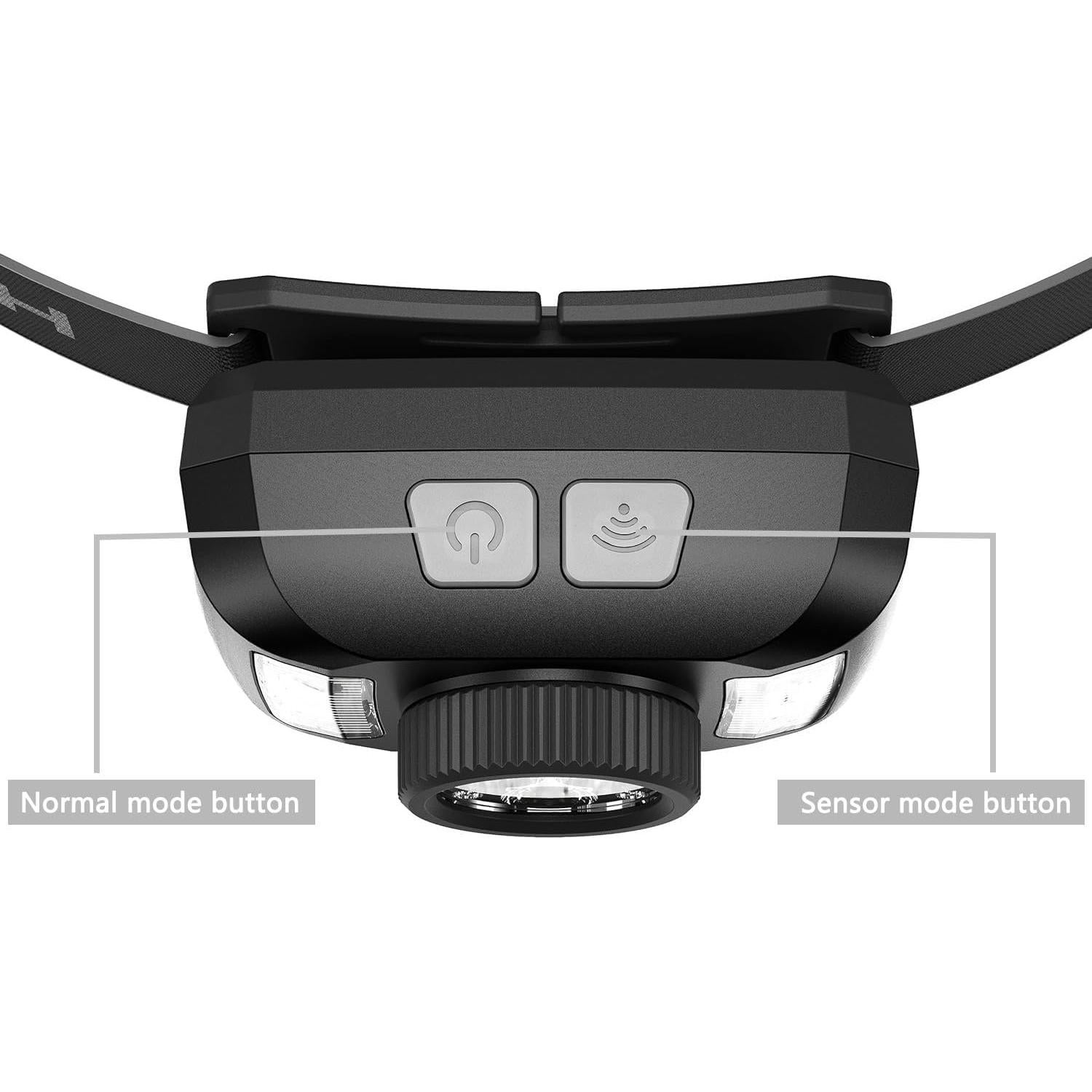 Linterna Frontal LED GloworPath 1200 Lúmenes Recargable USB-C