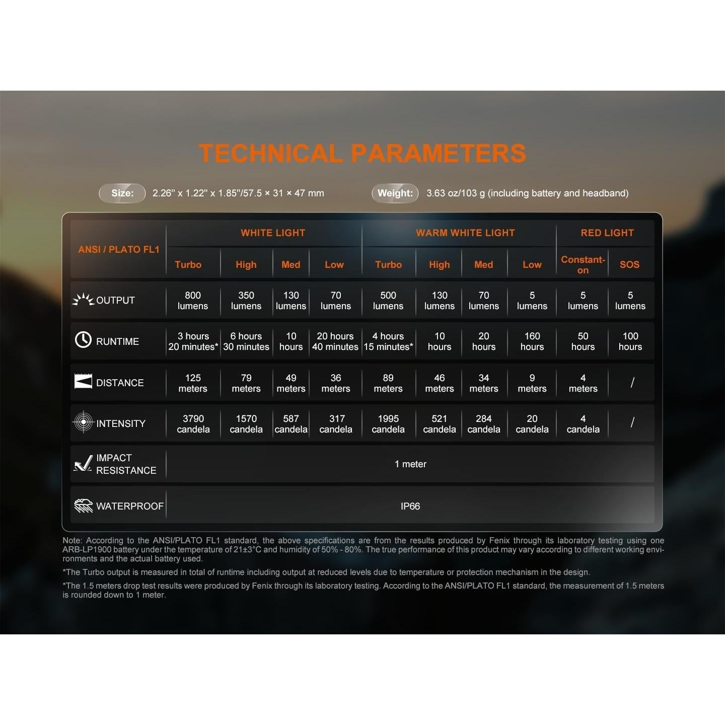 Linterna Frontal Fenix HL18R-T V2.0 800 Lúmenes Recargable USB-C