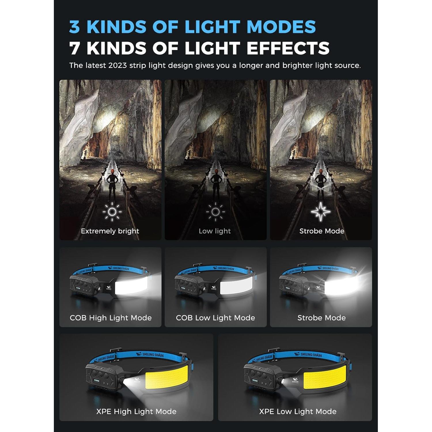 Linterna Frontal Smiling Shark LED Recargable 6 Modos 270°