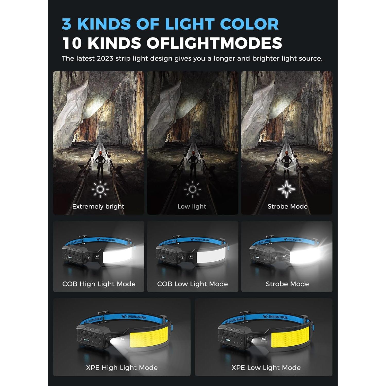 Linterna Frontal Smiling Shark LED Recargable 6 Modos 270°