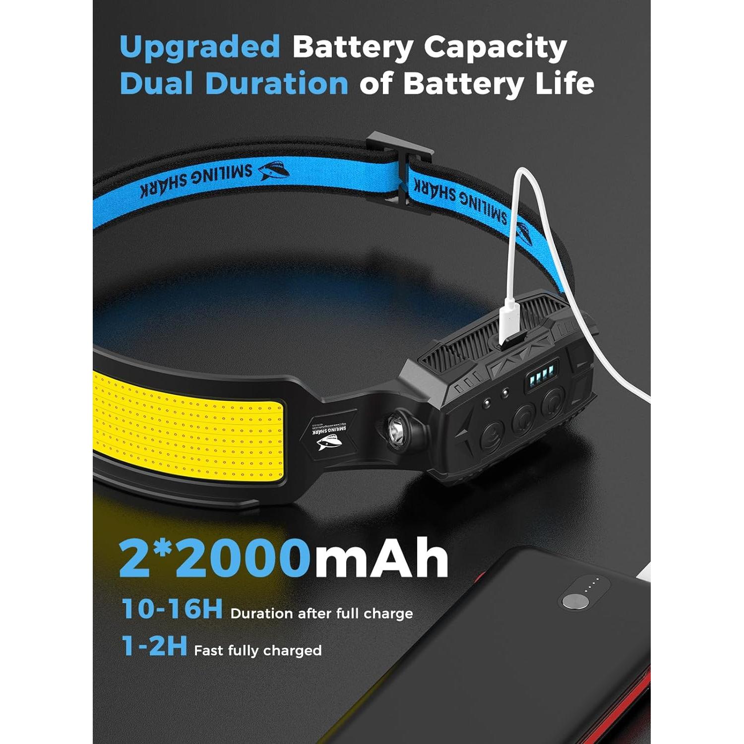 Linterna Frontal Smiling Shark LED Recargable 6 Modos 270°