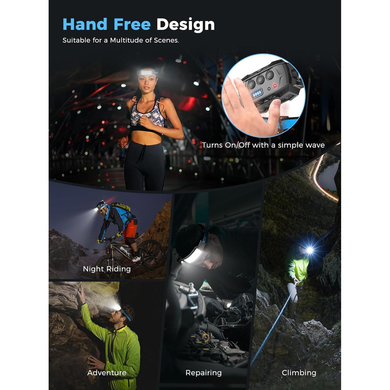 Linterna Frontal Smiling Shark LED Recargable 6 Modos 270°