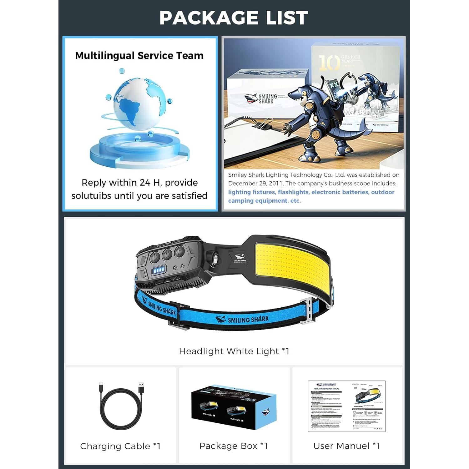 Linterna Frontal Smiling Shark LED Recargable 6 Modos 270°