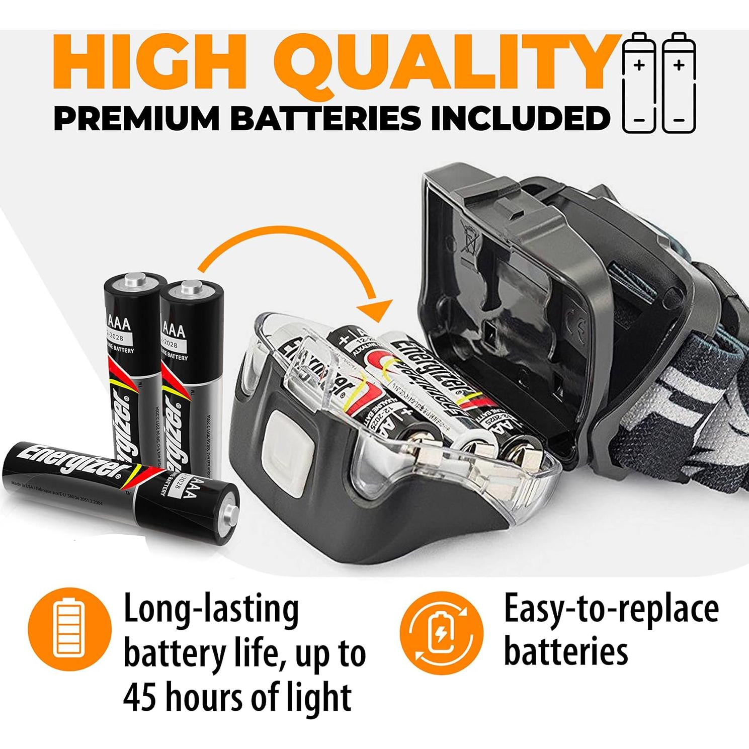 Linterna Frontal LED Foxelli MX20, 165 Lúmenes, Resistente al Agua