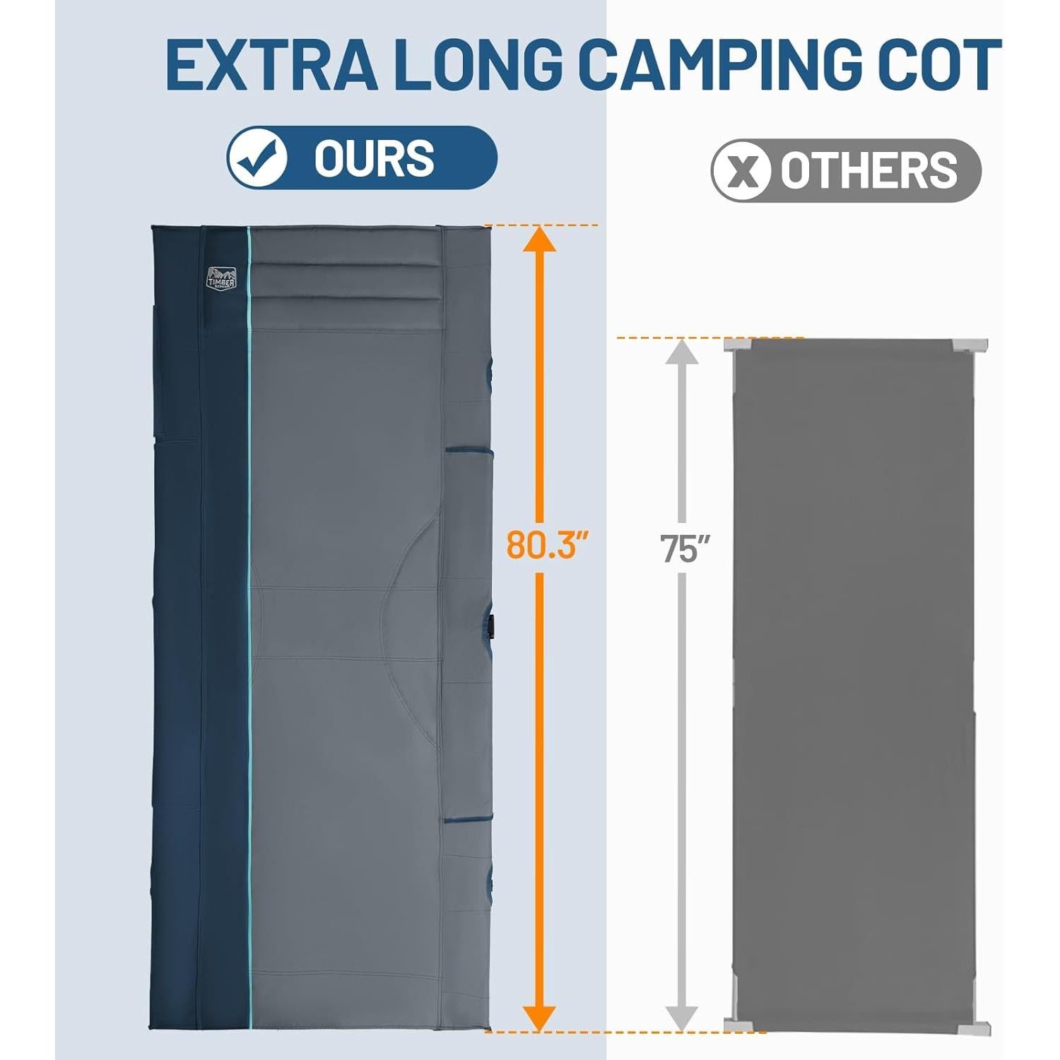 Cama de Camping Plegable Timber Ridge Extra Ancha 203.4x80.8cm