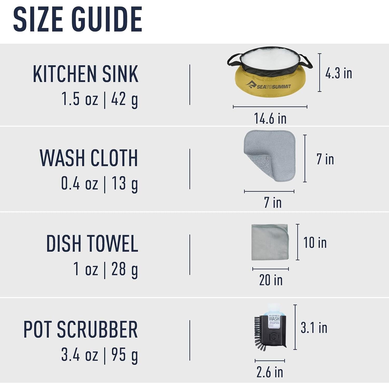 Kit de Limpieza de Cocina Sea to Summit 6 Piezas 10L