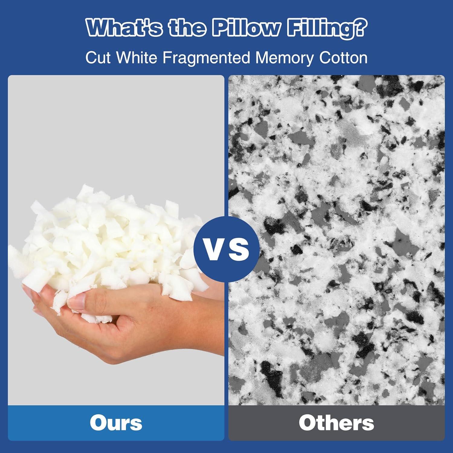 Almohada Viscoelástica REDCAMP para Camping 40x27cm Azul Gris