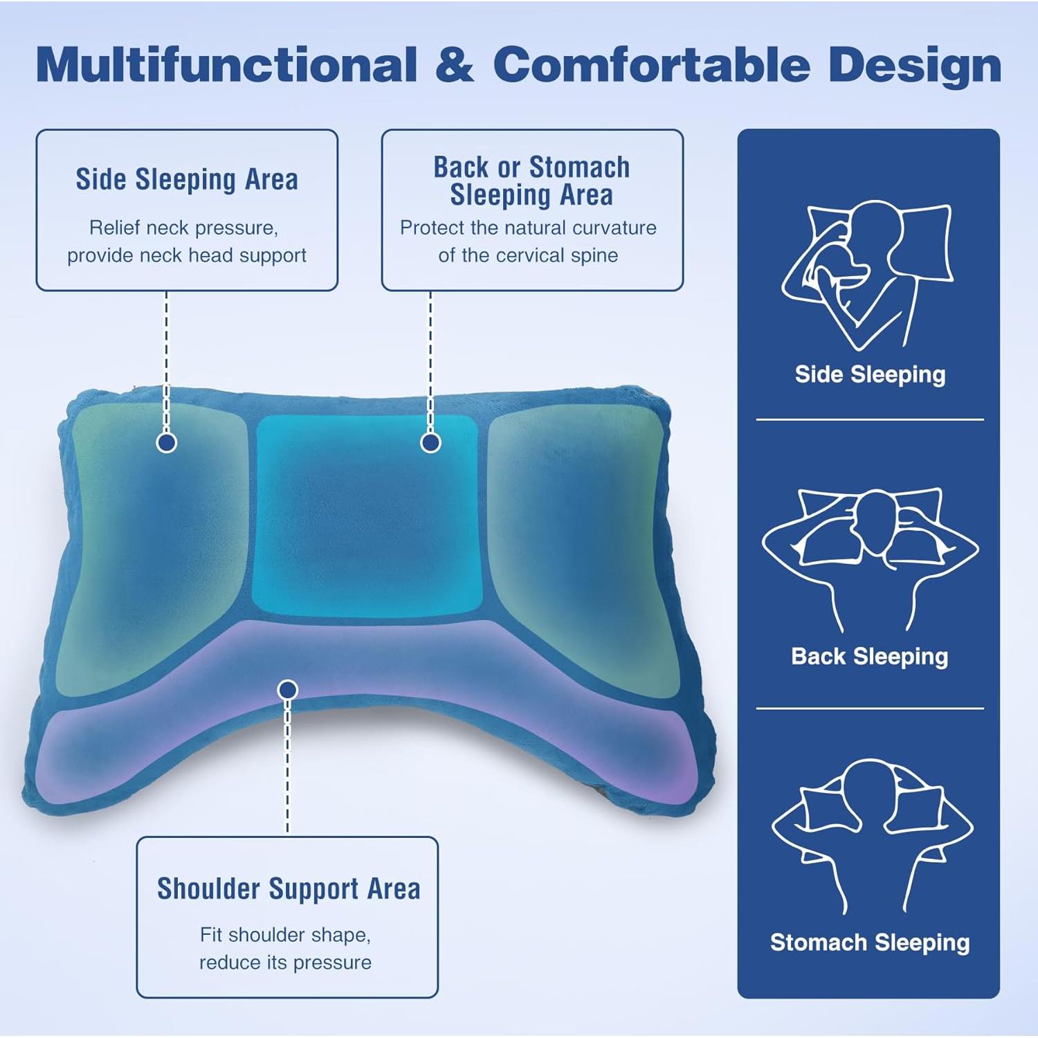 Almohada Viscoelástica REDCAMP para Camping 40x27cm Azul Gris