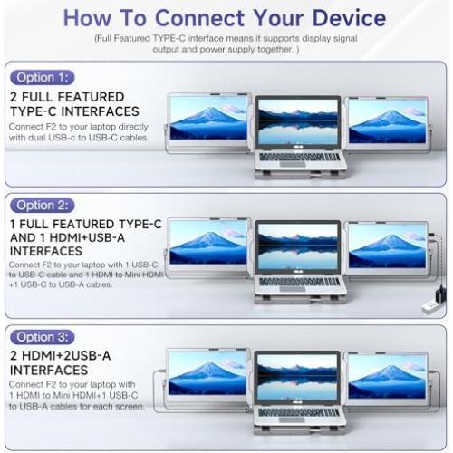 Extensor de Monitor Triple TechGiantSZ F2 14" FHD 1080P