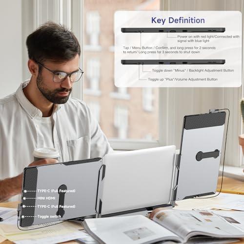 Extensor de Monitor Triple TechGiantSZ F2 14" FHD 1080P