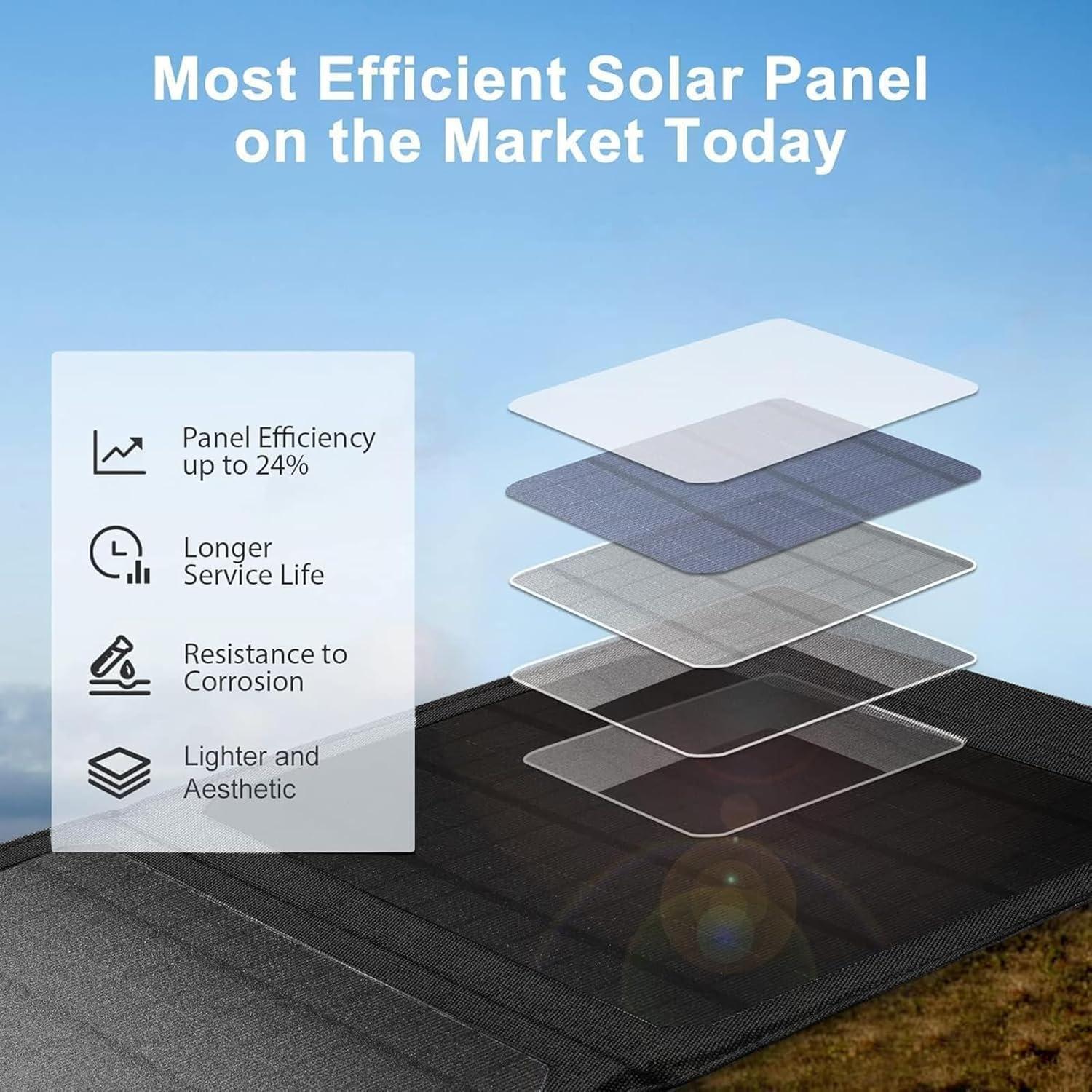 Portable Solar Panel 35W Mobile Phone Solar Charger with Dual USB Outputs Waterproof Smartphones Battery Charger Foldable Solar Charging Panel for Camping, Hiking and Outdoor Trip (Black)